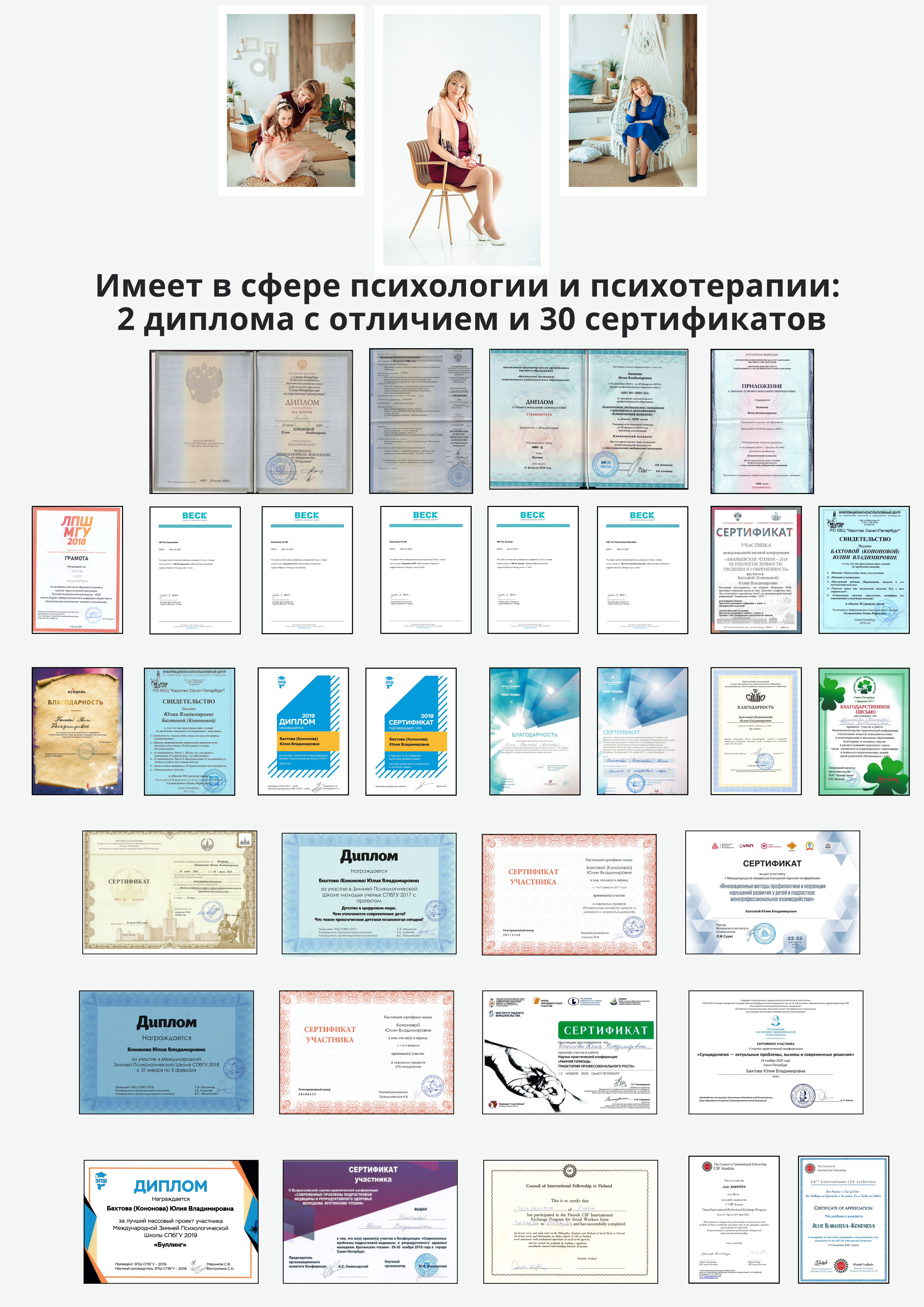 Дипломы
